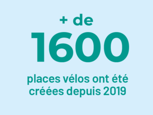 Agrandir l'image (fenêtre modale)