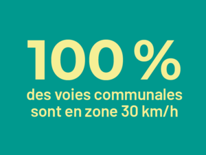 Agrandir l'image (fenêtre modale)