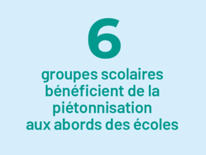 Agrandir l'image (fenêtre modale)