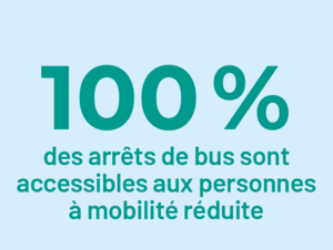 Agrandir l'image (fenêtre modale)