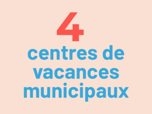 Agrandir l'image (fenêtre modale)