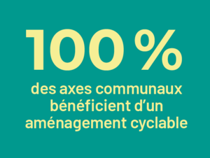 Agrandir l'image (fenêtre modale)