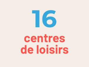 Agrandir l'image (fenêtre modale)