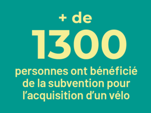 Agrandir l'image (fenêtre modale)