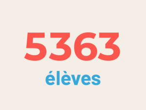 Agrandir l'image (fenêtre modale)