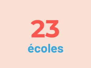 Agrandir l'image (fenêtre modale)